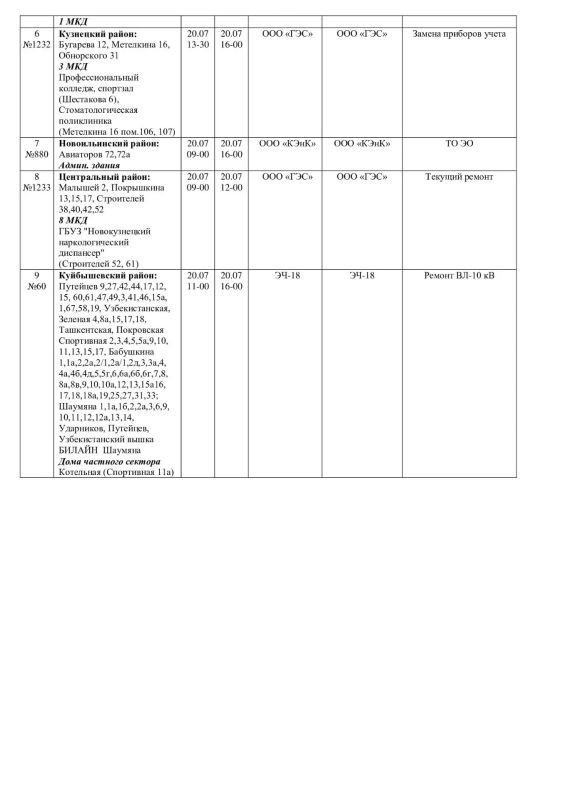 Плановые работы на сетях ЖКХ на 19.07.-20.07.26 Плановые работы на сетях ЖКХ на 19.07.-20.07.26