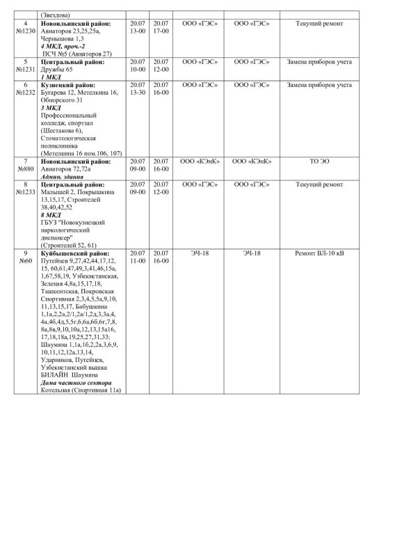 Плановые работы на сетях ЖКХ на 20.07.26 Плановые работы на сетях ЖКХ на 20.07.26
