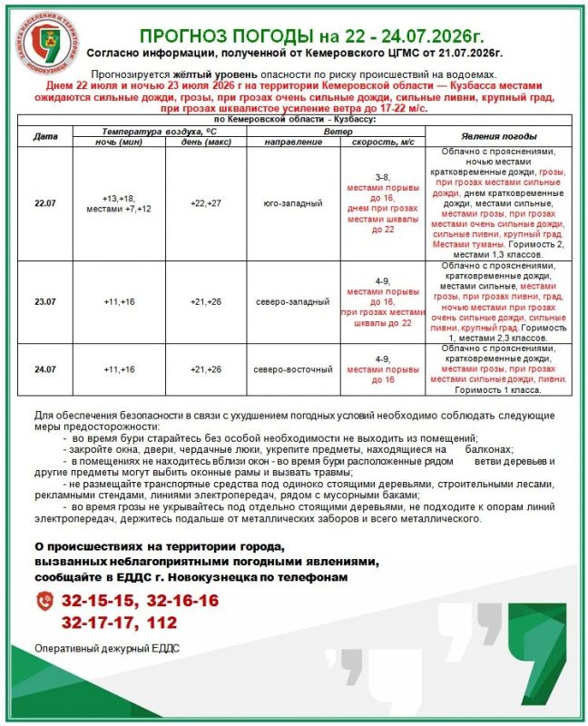Штормовое предупреждение с рекомендациями на 22 - 24.07.2026