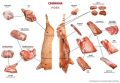 Как выбрать лучший кусок свинины для ваших блюд: советы и рекомендации