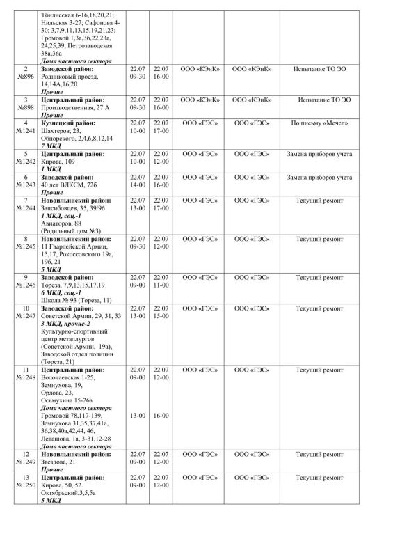 Плановые работы на сетях ЖКХ на 22.07.26 Плановые работы на сетях ЖКХ на 22.07.26