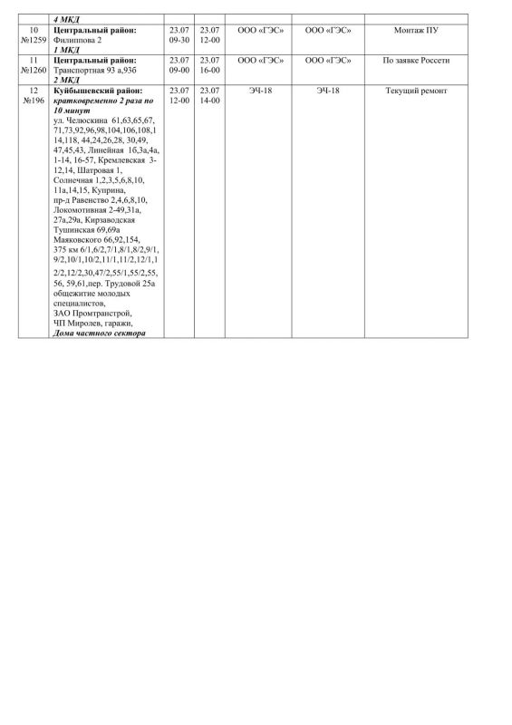 Плановые работы на сетях ЖКХ на 23.07.26 Плановые работы на сетях ЖКХ на 23.07.26