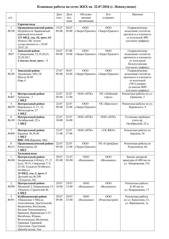 Плановые работы на сетях ЖКХ 22.07.2026г Плановые работы на сетях ЖКХ 22.07.2026г
