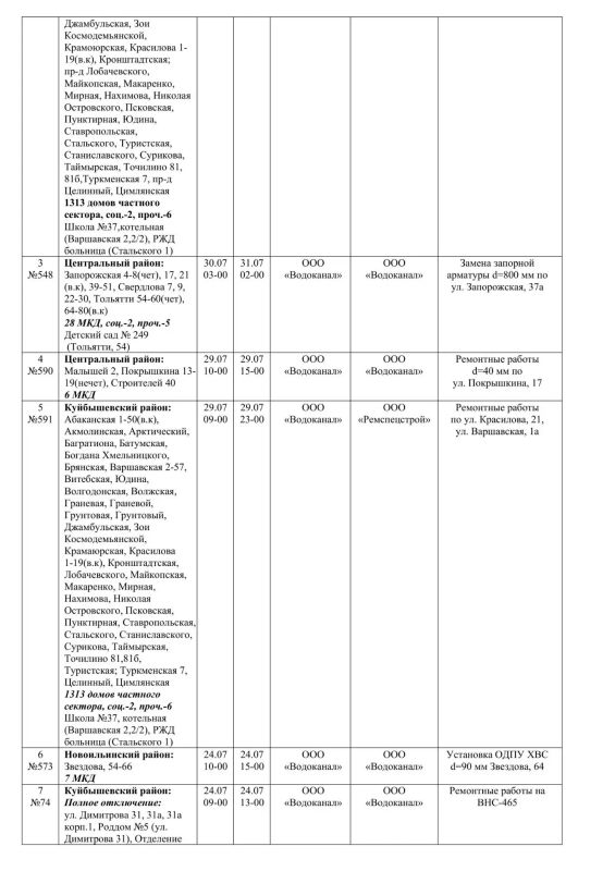 Плановые работы на сетях ЖКХ на 23.07.26 Плановые работы на сетях ЖКХ на 23.07.26