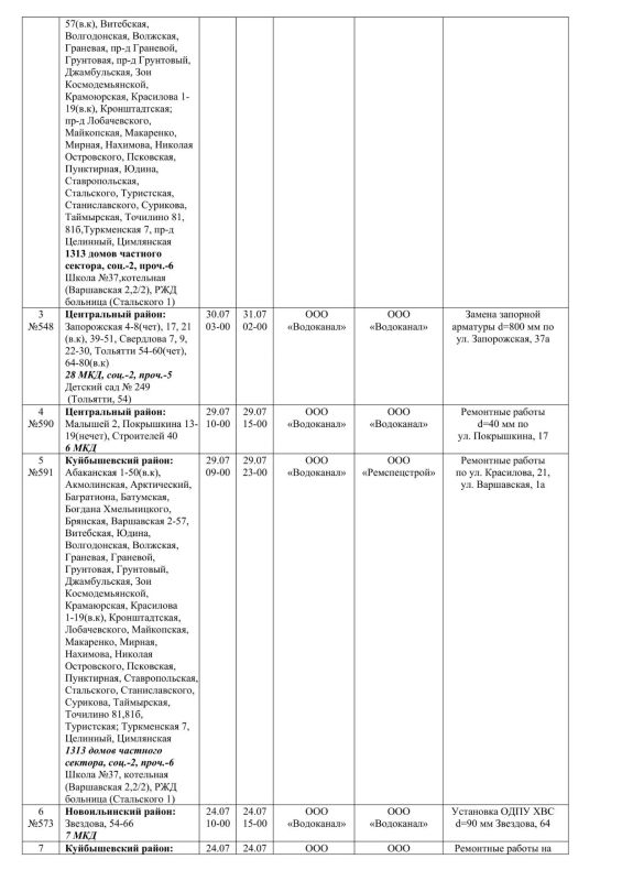 Плановые работы на сетях ЖКХ на 24.07.26 Плановые работы на сетях ЖКХ на 24.07.26