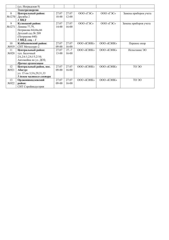 Плановые работы на сетях ЖКХ на 25.07.26 Плановые работы на сетях ЖКХ на 25.07.26