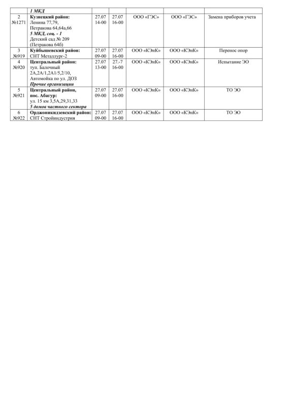 Плановые работы на сетях ЖКХ на 26.07.2026 Плановые работы на сетях ЖКХ на 26.07.2026