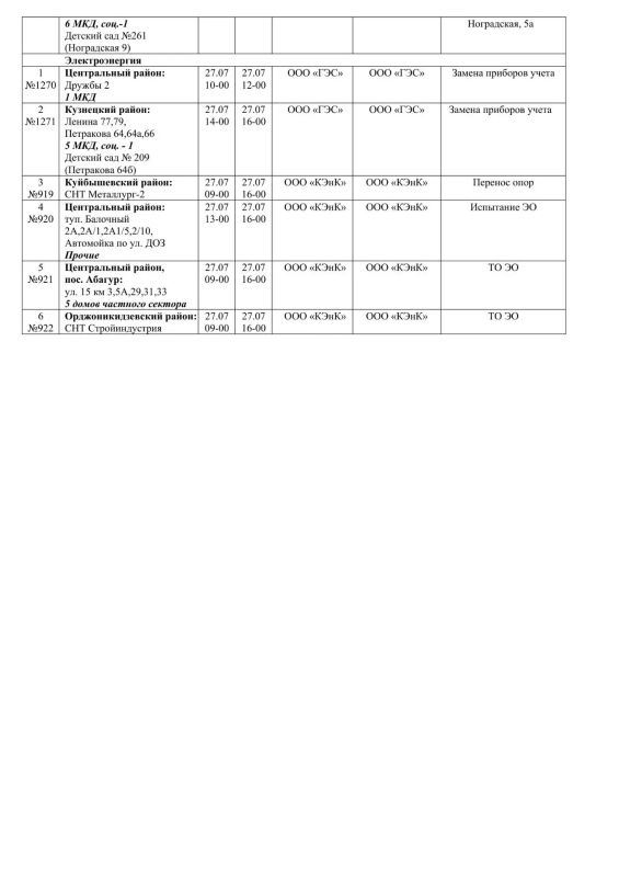 Плановые работы на сетях ЖКХ 27.07.2026г Плановые работы на сетях ЖКХ 27.07.2026г