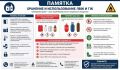 Бензин, пропан, растворители, краски — всё это ежедневно используется в быту и на производстве