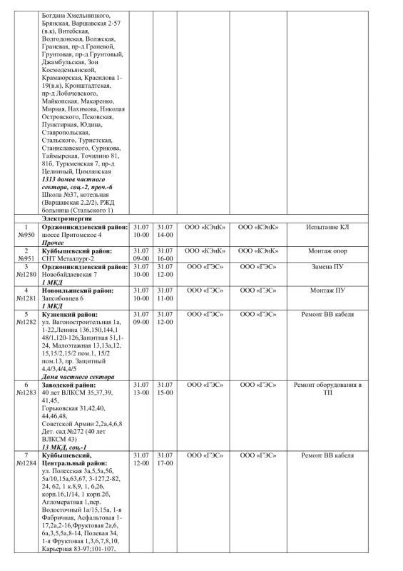 Плановые работы на сетях ЖКХ на 31.07.26 Плановые работы на сетях ЖКХ на 31.07.26