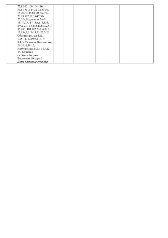 Плановые работы на сетях ЖКХ на 31.07.26 Плановые работы на сетях ЖКХ на 31.07.26