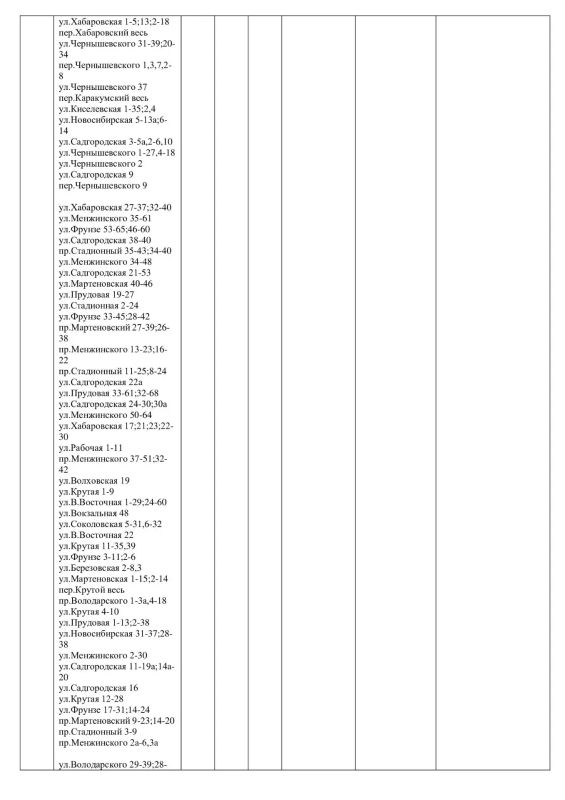 Плановые работы на сетях ЖКХ на 01.08.-03.08.26 Плановые работы на сетях ЖКХ на 01.08.-03.08.26