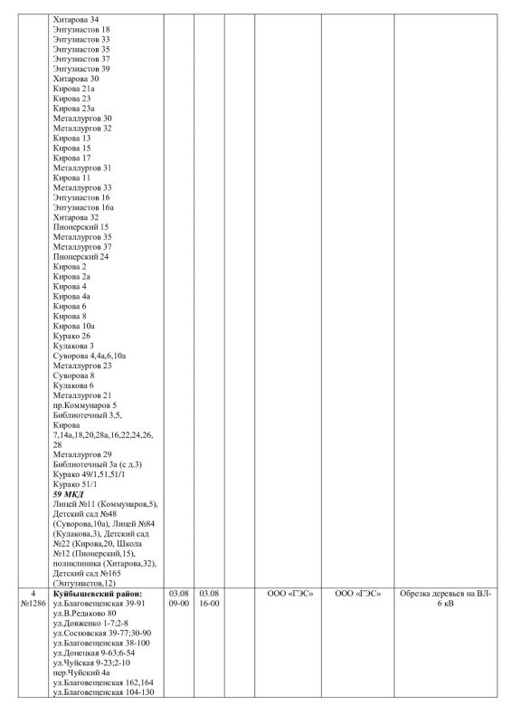 Плановые работы на сетях ЖКХ на 01.08.-03.08.26 Плановые работы на сетях ЖКХ на 01.08.-03.08.26