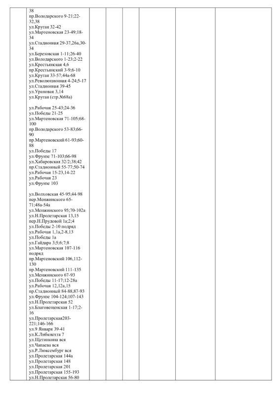 Плановые работы на сетях ЖКХ на 01.08.-03.08.26 Плановые работы на сетях ЖКХ на 01.08.-03.08.26