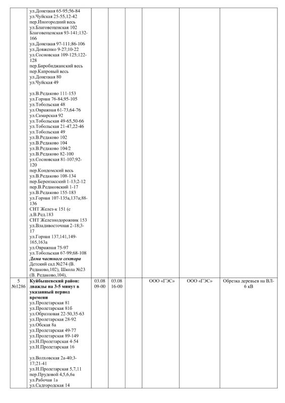 Плановые работы на сетях ЖКХ на 01.08.-03.08.26 Плановые работы на сетях ЖКХ на 01.08.-03.08.26