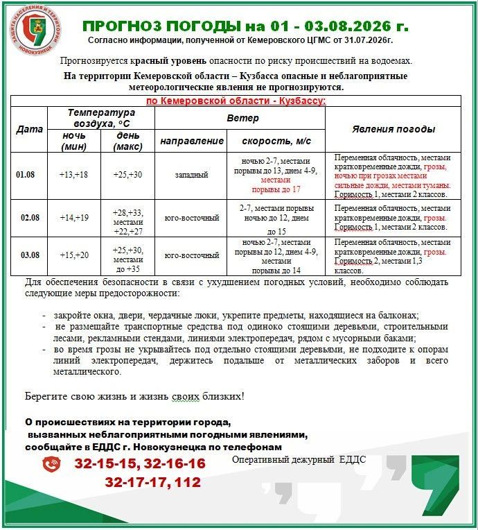 01.08-03.08.2026 Оперативное предупреждение с рекомендациями