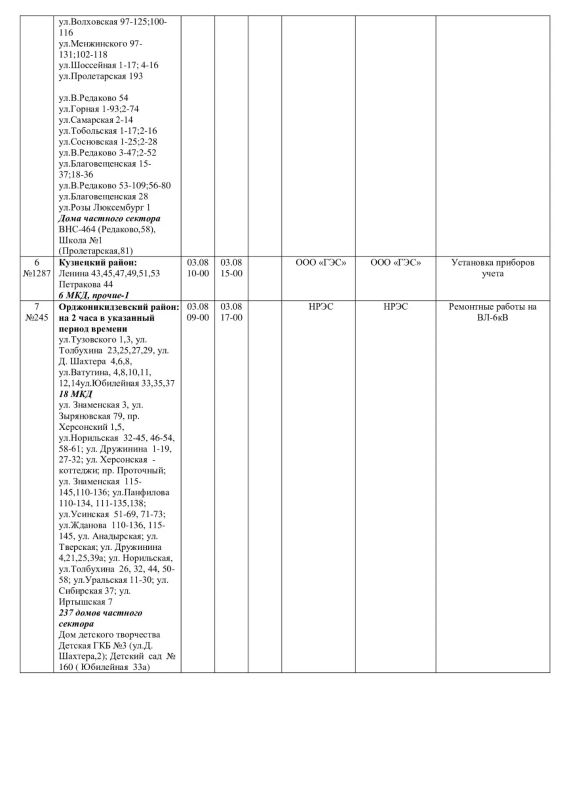 Плановые работы на сетях ЖКХ на 01.08.-03.08.26 Плановые работы на сетях ЖКХ на 01.08.-03.08.26
