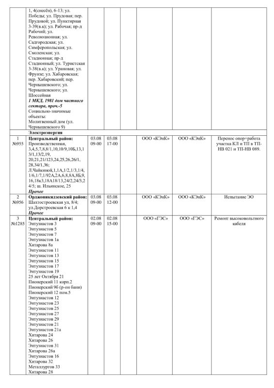 Плановые работы на сетях ЖКХ на 01.08.-03.08.26 Плановые работы на сетях ЖКХ на 01.08.-03.08.26
