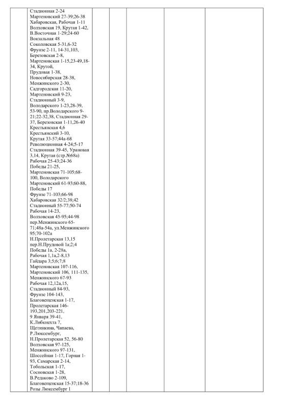 Плановые работы на сетях ЖКХ на 02.08.-03.08.26 Плановые работы на сетях ЖКХ на 02.08.-03.08.26
