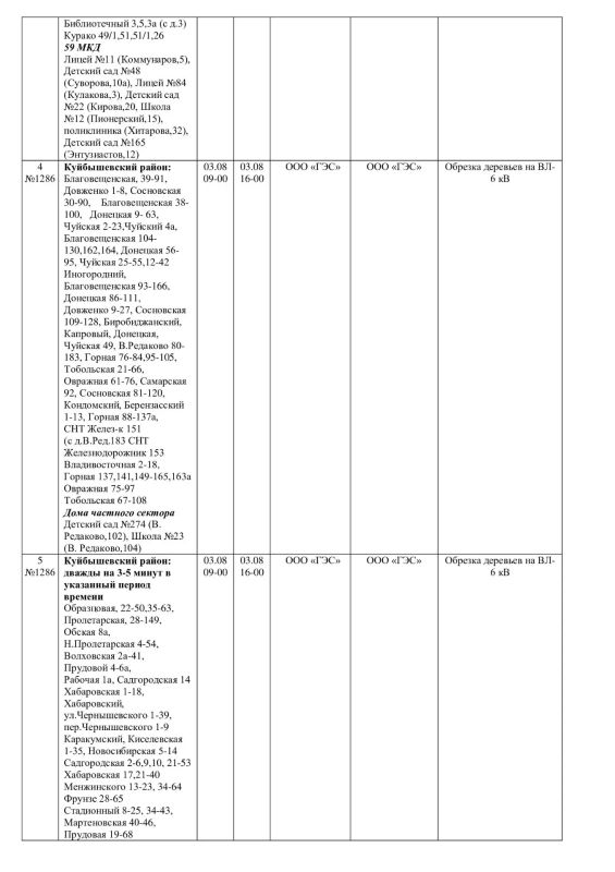 Плановые работы на сетях ЖКХ на 02.08.-03.08.26 Плановые работы на сетях ЖКХ на 02.08.-03.08.26