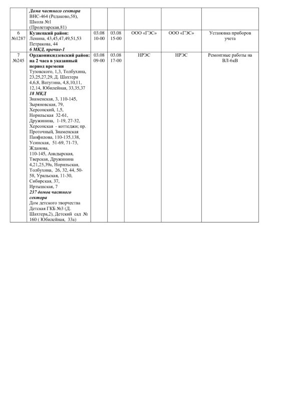 Плановые работы на сетях ЖКХ на 02.08.-03.08.26 Плановые работы на сетях ЖКХ на 02.08.-03.08.26