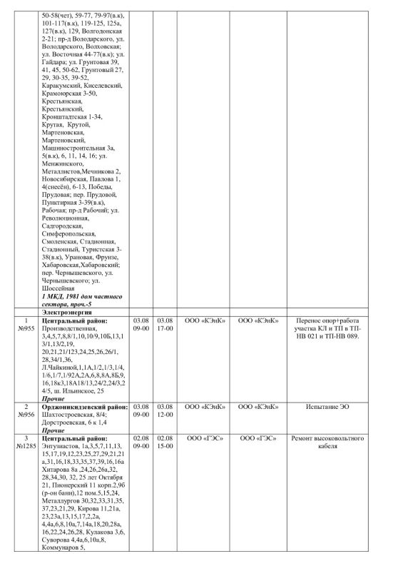 Плановые работы на сетях ЖКХ на 02.08.-03.08.26 Плановые работы на сетях ЖКХ на 02.08.-03.08.26