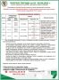 03.08-05.08.2026 Оперативное предупреждение с рекомендациями