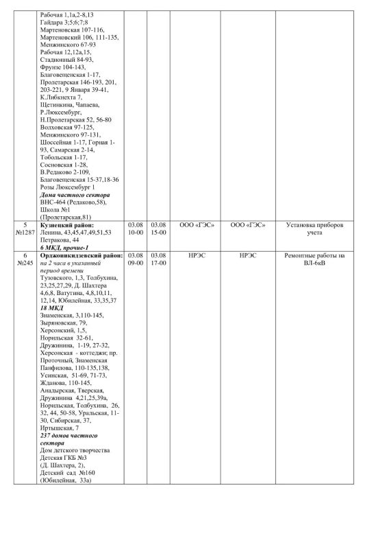 Плановые работы на сетях ЖКХ 03.08.2026г Плановые работы на сетях ЖКХ 03.08.2026г