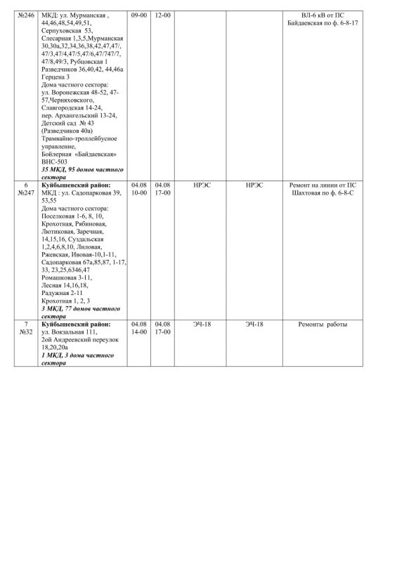 Плановые работы на сетях ЖКХ 04.08.2026г Плановые работы на сетях ЖКХ 04.08.2026г