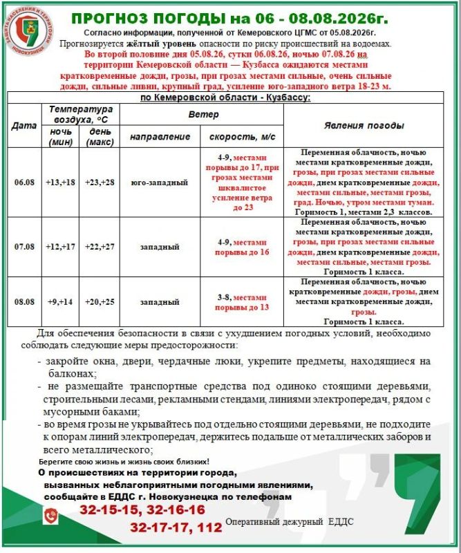 Штормовое предупреждение на 06 - 08.08.2026