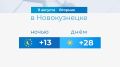 Какой будет погода в Новокузнецке во вторник, 11 августа?