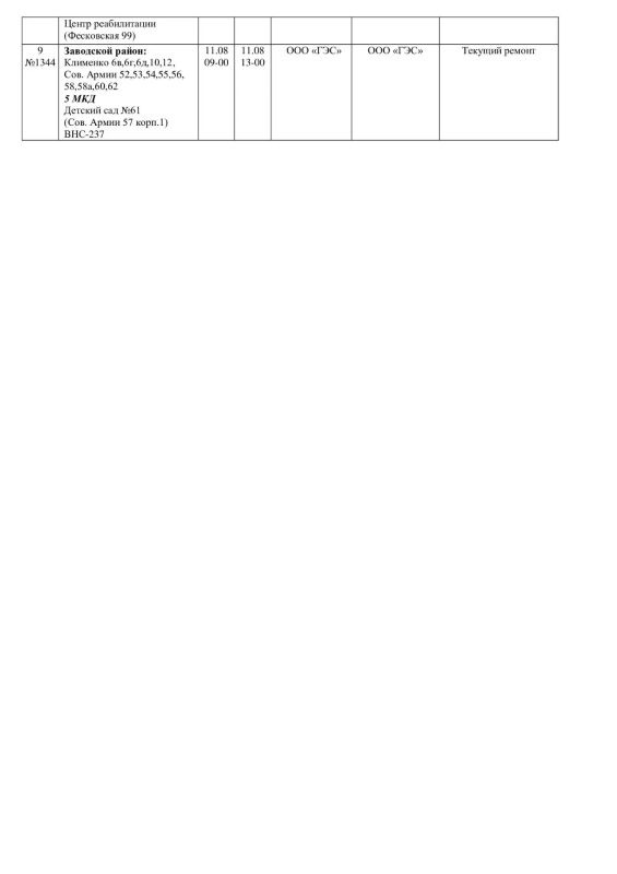 Плановые работы на сетях ЖКХ 11.08.2026г Плановые работы на сетях ЖКХ 11.08.2026г