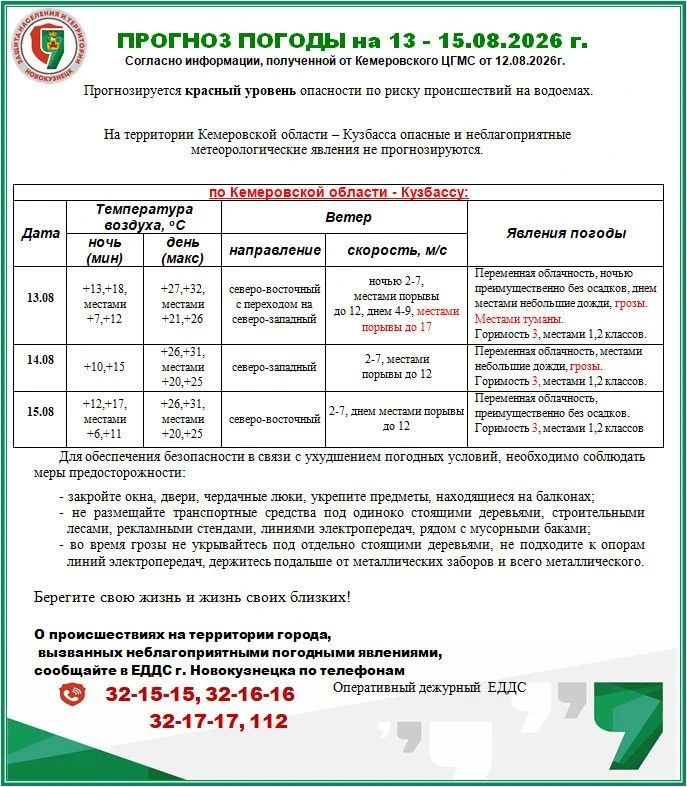 13.08-15.08.2026 Оперативное предупреждение с рекомендациями