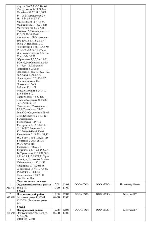 Плановые работы на сетях ЖКХ 12.08.2026г Плановые работы на сетях ЖКХ 12.08.2026г