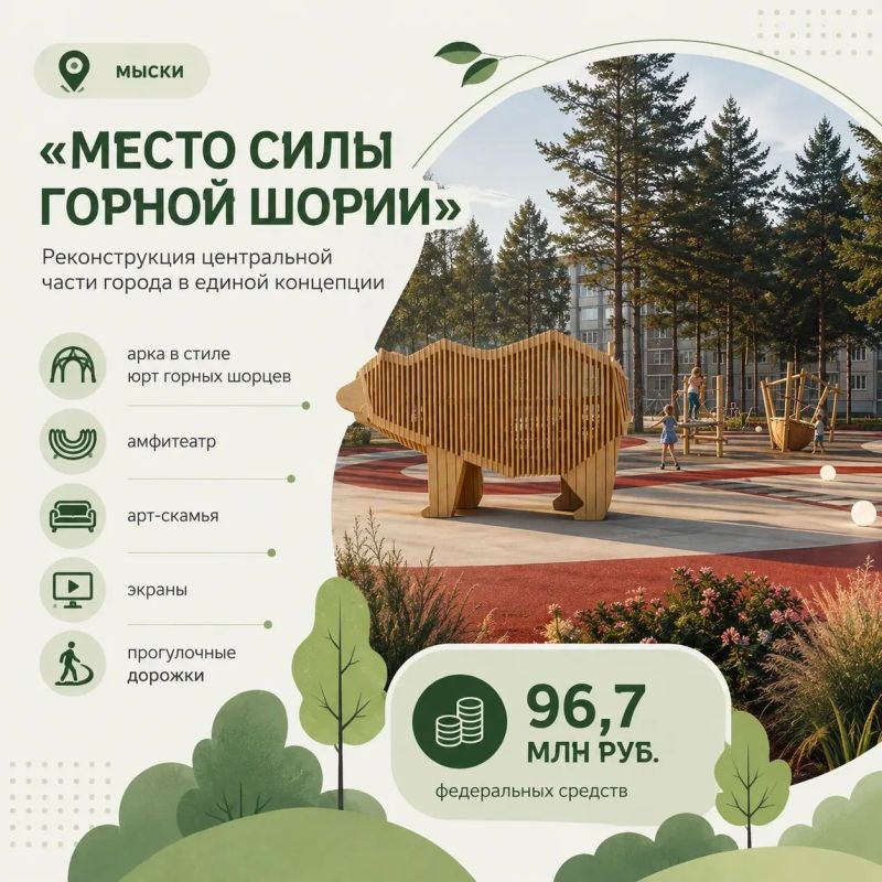 Кузбасс преображается благодаря активному участию в федеральных программах Кузбасс преображается благодаря активному участию в федеральных программах