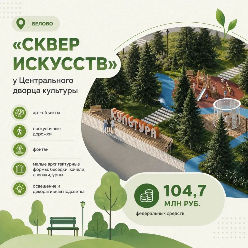 Кузбасс преображается благодаря активному участию в федеральных программах Кузбасс преображается благодаря активному участию в федеральных программах