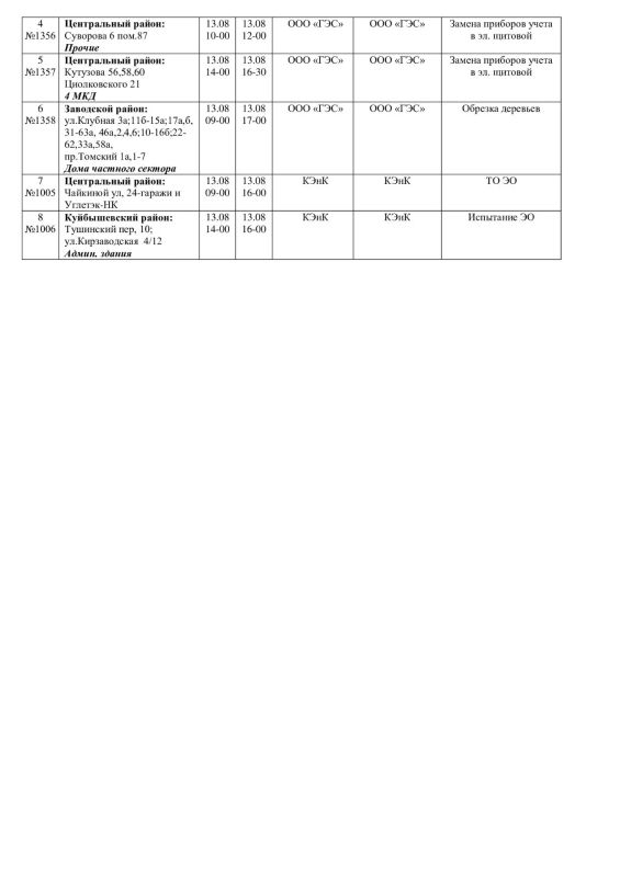 Плановые работы на сетях ЖКХ 13.08.2026г Плановые работы на сетях ЖКХ 13.08.2026г