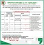 14.08-16.08.2026 Прогноз возможной обстановки