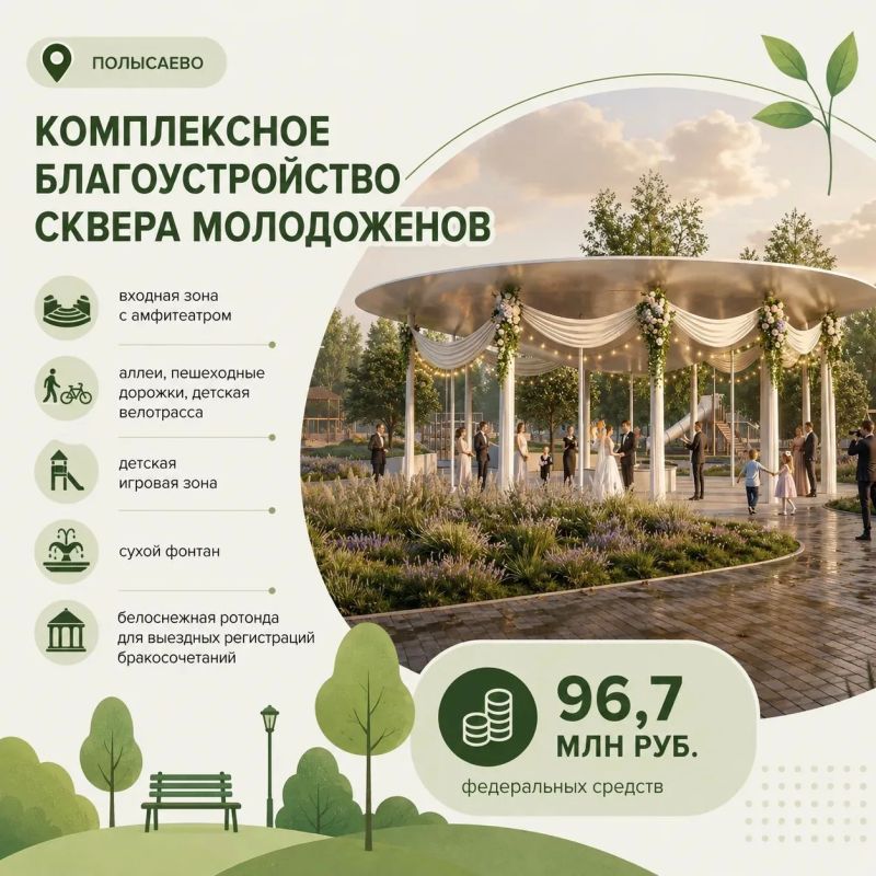 Кузбасс преображается благодаря активному участию в федеральных программах Кузбасс преображается благодаря активному участию в федеральных программах