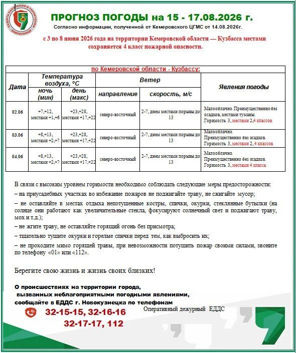 15.08-17.08.2026 Оперативное предупреждение с рекомендациями