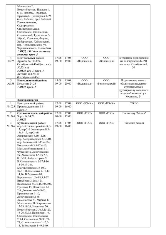 Плановые работы на сетях ЖКХ на 15.08.-17.08.26 Плановые работы на сетях ЖКХ на 15.08.-17.08.26