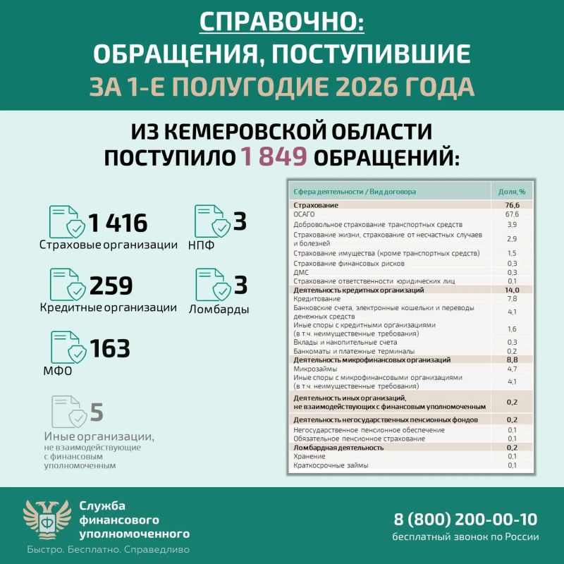 Решение спора с банком по кредитному договору без суда Решение спора с банком по кредитному договору без суда