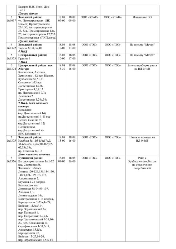 Плановые работы на сетях ЖКХ 18.08.2026г Плановые работы на сетях ЖКХ 18.08.2026г