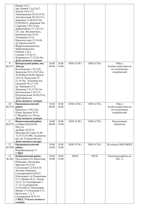 Плановые работы на сетях ЖКХ 18.08.2026г Плановые работы на сетях ЖКХ 18.08.2026г
