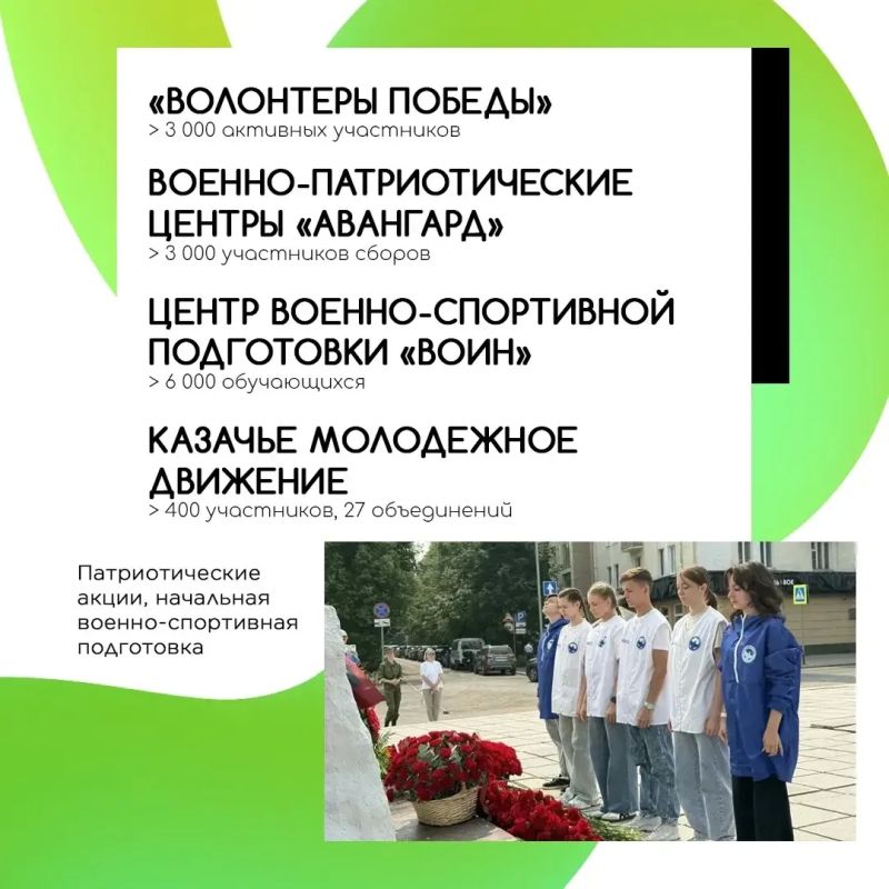 Молодежные движения Кузбасса объединяют десятки тысяч молодых людей самого разного возраста – от младших школьников до студентов Молодежные движения Кузбасса объединяют десятки тысяч молодых людей самого разного возраста – от младших школьников до студентов