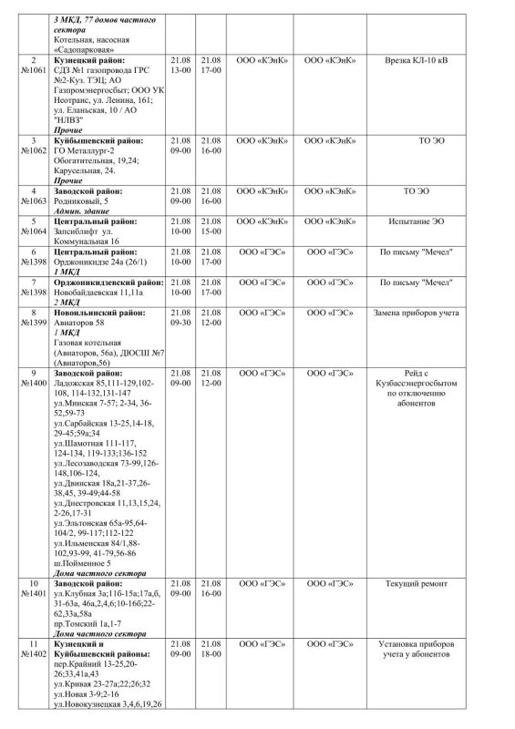 Плановые работы на сетях ЖКХ 21.08.2026г Плановые работы на сетях ЖКХ 21.08.2026г