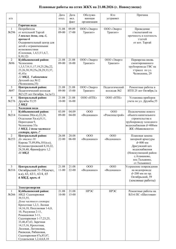 Плановые работы на сетях ЖКХ 21.08.2026г Плановые работы на сетях ЖКХ 21.08.2026г