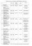 Плановые работы на сетях ЖКХ на 24 - 25.08.2026