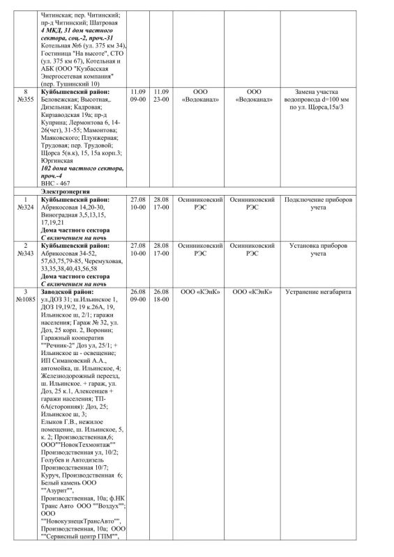 Плановые работы на сетях ЖКХ на 26.08.26 Плановые работы на сетях ЖКХ на 26.08.26