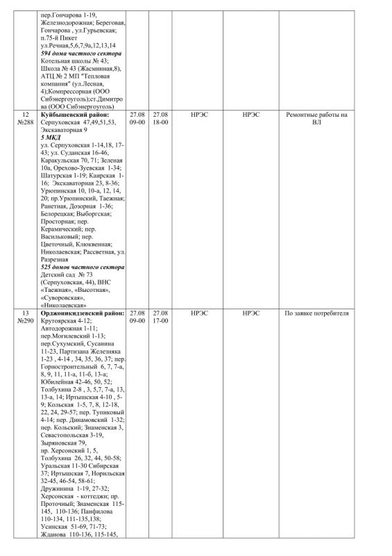 Плановые работы на сетях ЖКХ на 26.08.26 Плановые работы на сетях ЖКХ на 26.08.26